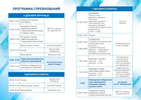 Спартакиада ветеранов спорта – 2024