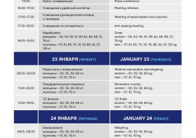 Кубок Ивана Ярыгина – 2025